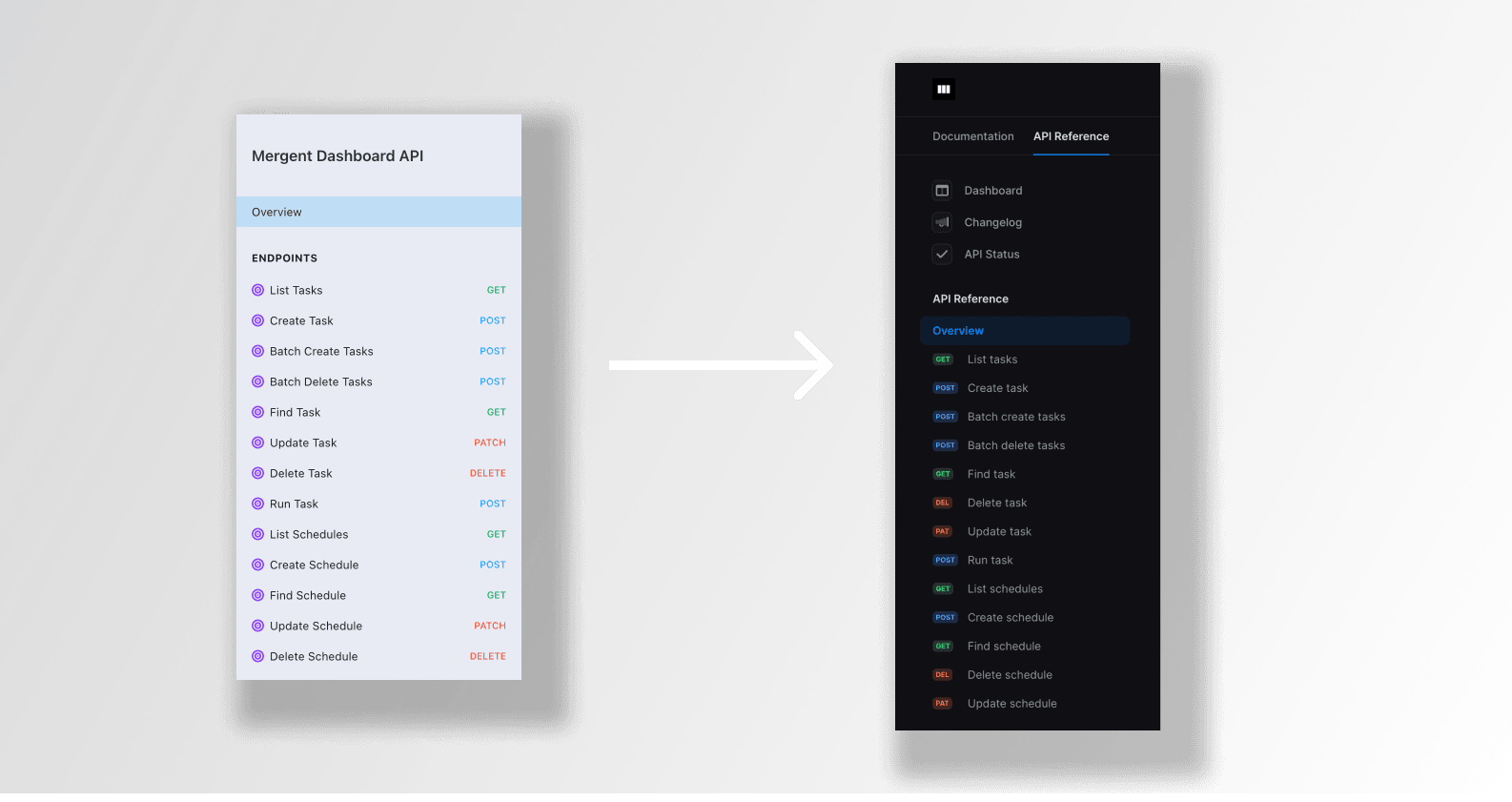 Improvements to our API reference
